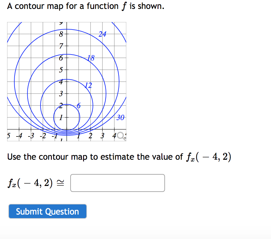 Solved A contour map for a function f is shown. 8 24 7 6 18 | Chegg.com