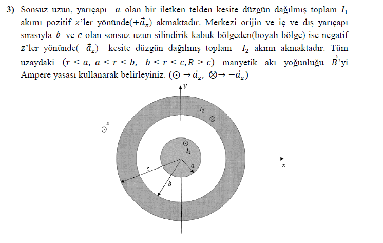 Sonsuz uzun, yarıçap1 ﻿a olan bir iletken telden | Chegg.com