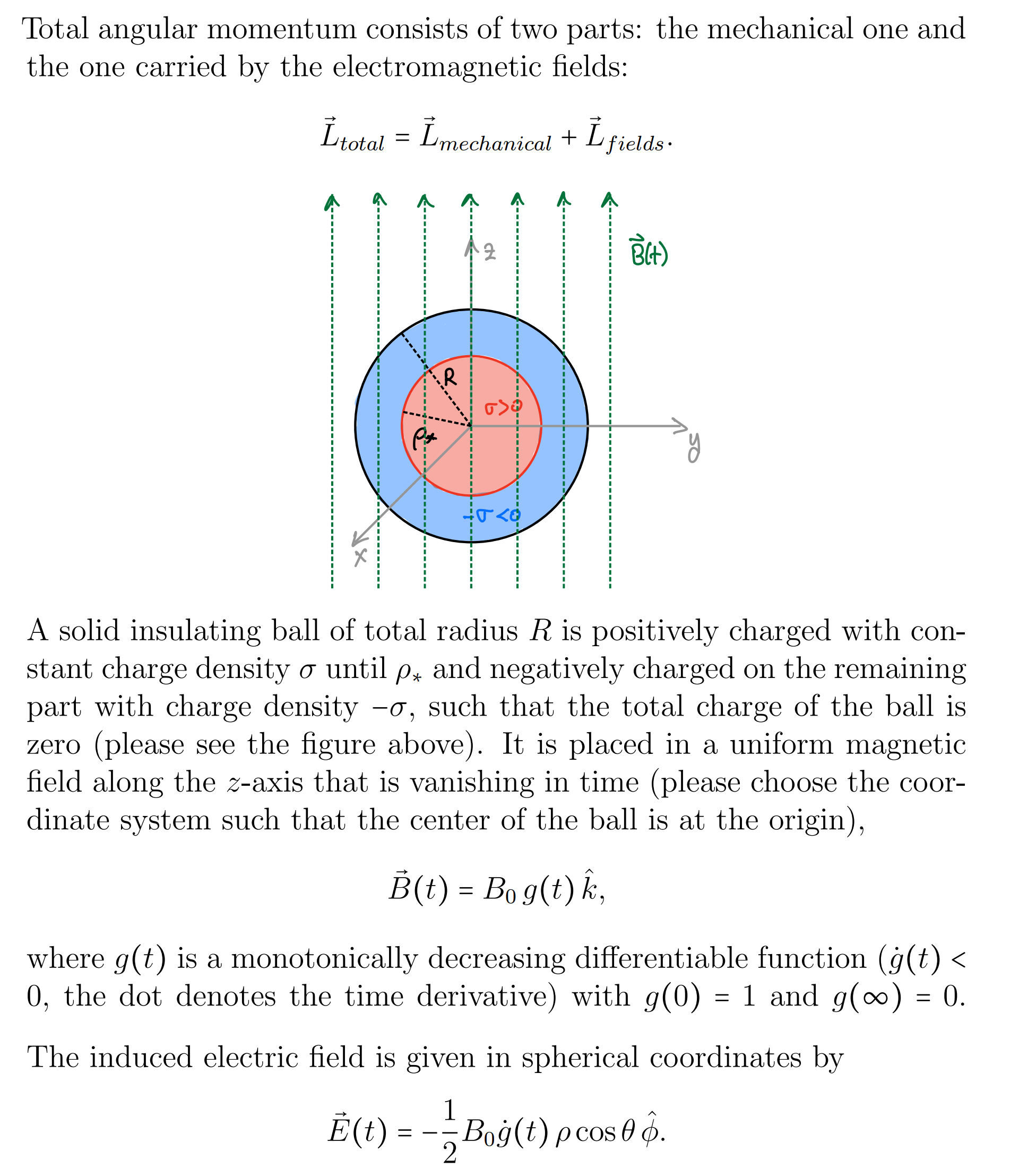 Solved Total Angular Momentum Consists Of Two Parts: The | Chegg.com