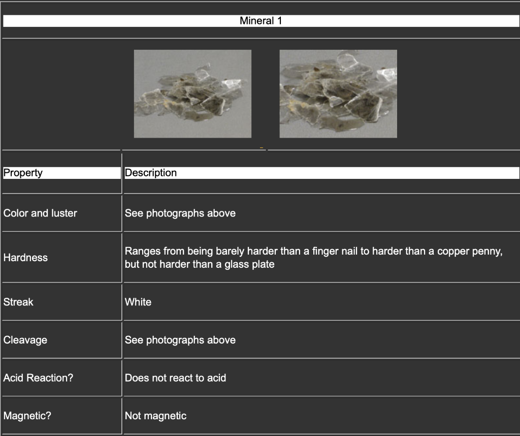 how to identify garnet mineral