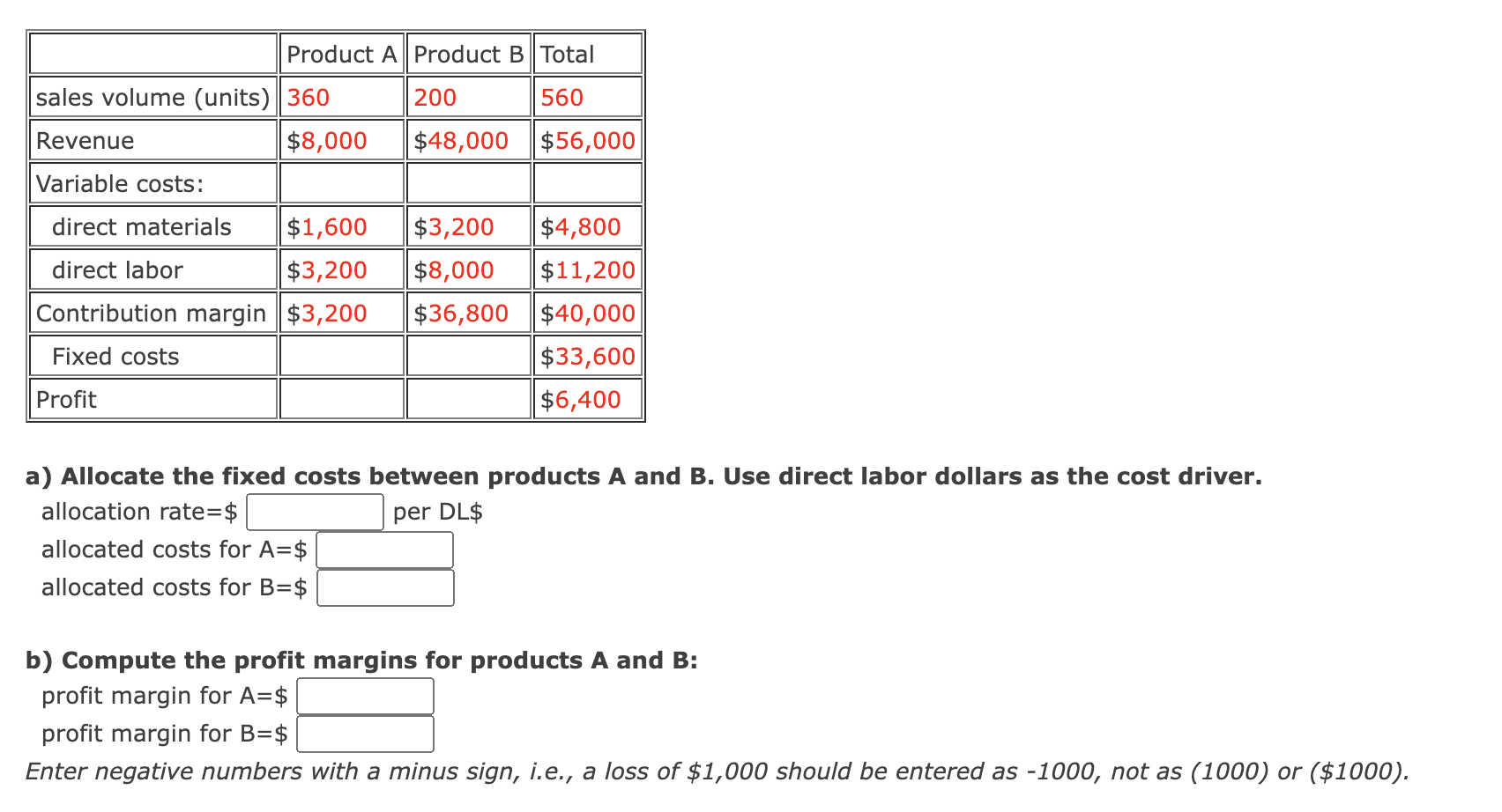 [Solved] a) Allocate the fixed costs between products A a
