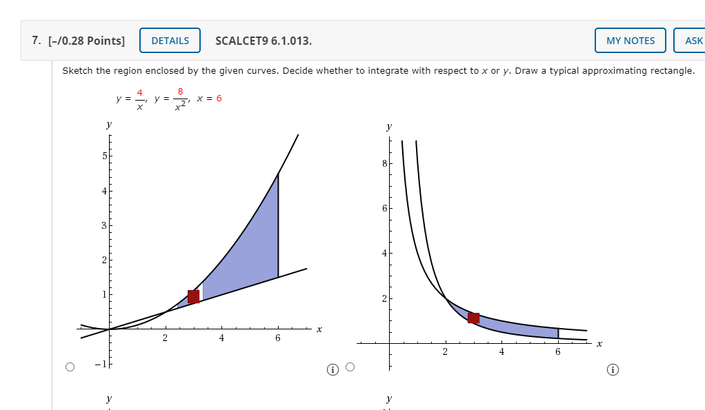 Solved Sketch the region enclosed by the graphs of the given | Chegg.com