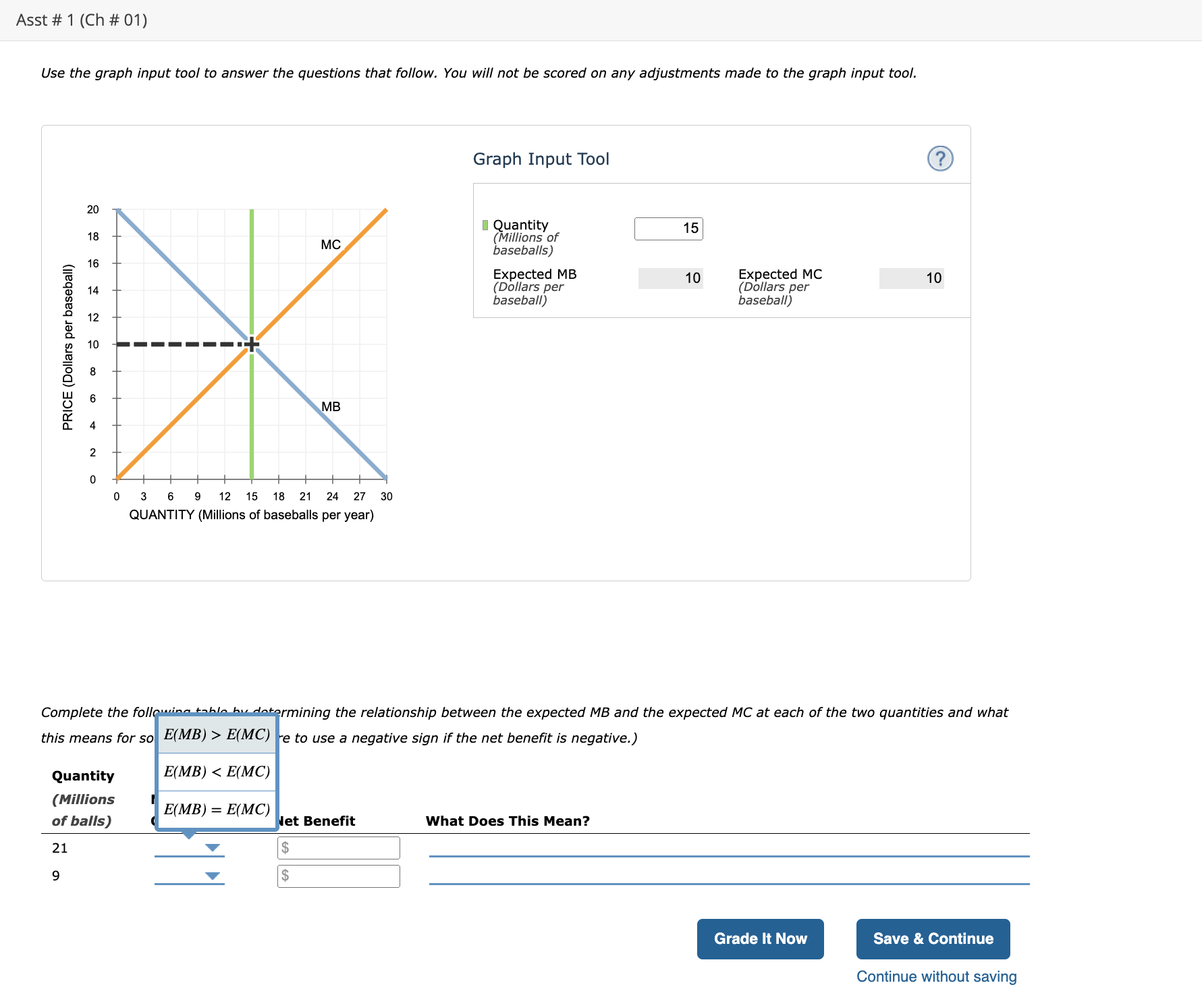 Solved Use the graph input tool to answer the questions that | Chegg.com
