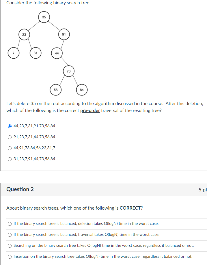 Consider the following binary search tree. 35 23 91 7 | Chegg.com
