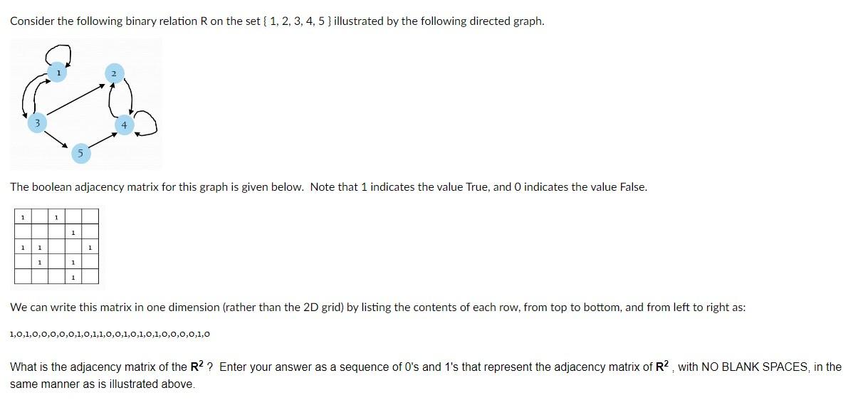 Solved Consider the following binary relation R on the set | Chegg.com