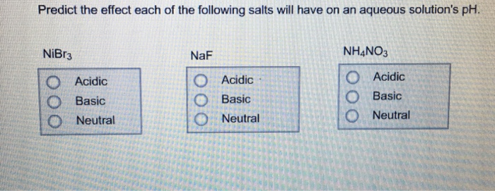 Solved Predict the effect each of the following salts will | Chegg.com