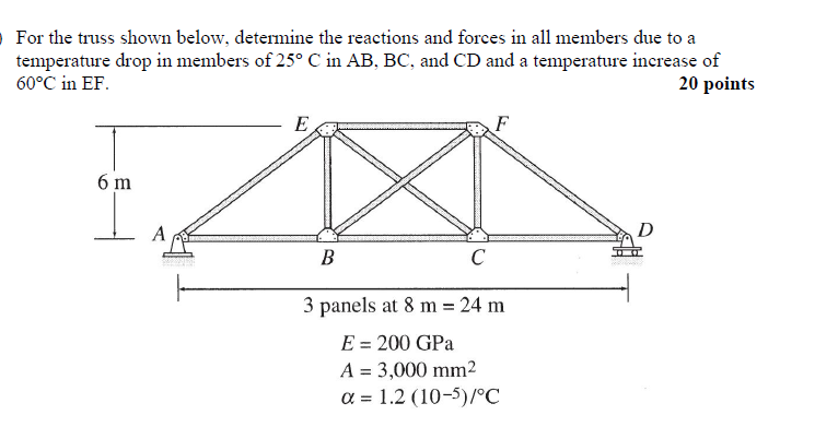 Solved For the truss shown below, determine the reactions | Chegg.com