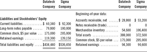 Solved Complete the Case Study Assignment: Case 1-3: | Chegg.com