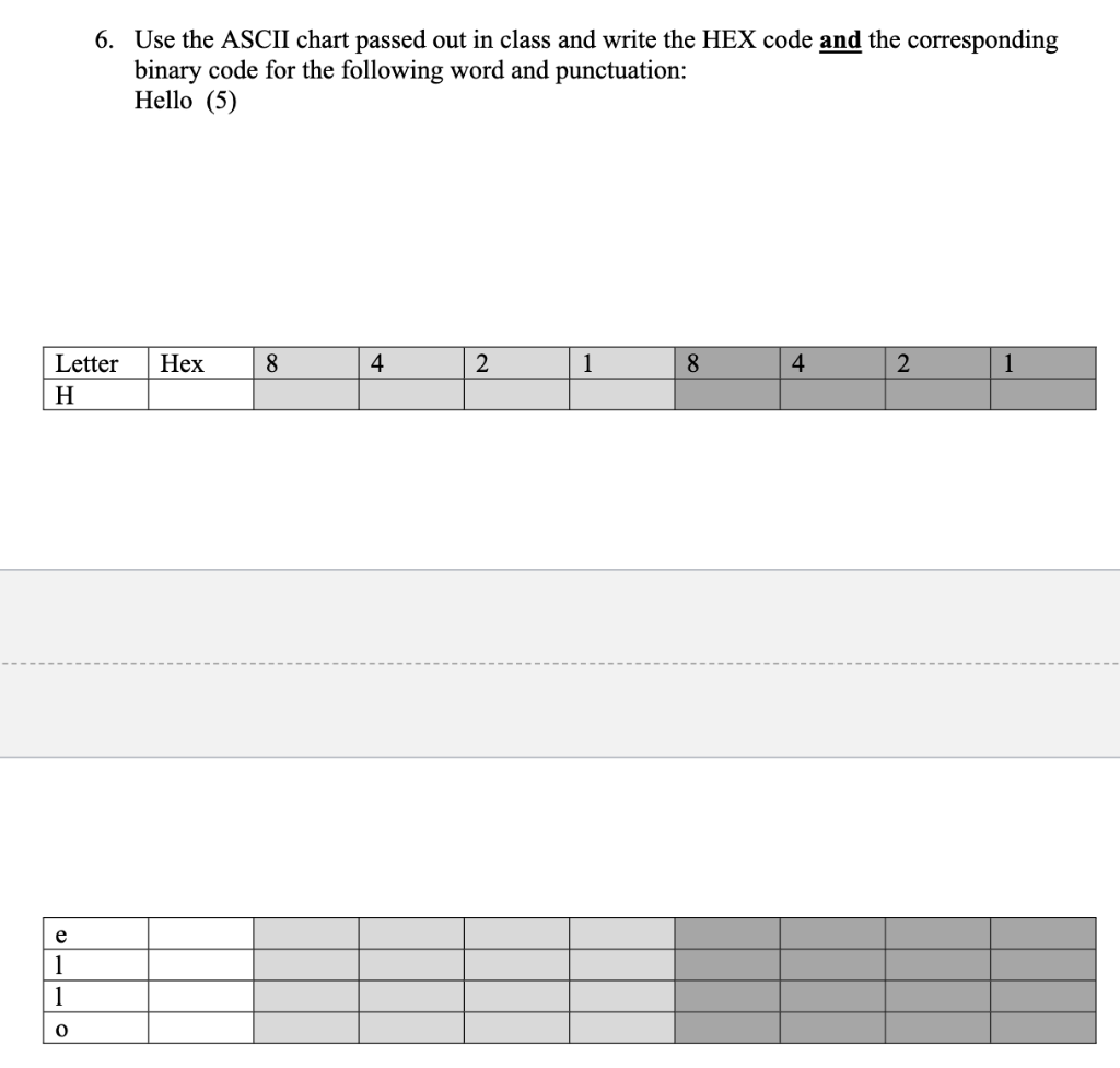 hexadecimal code chart