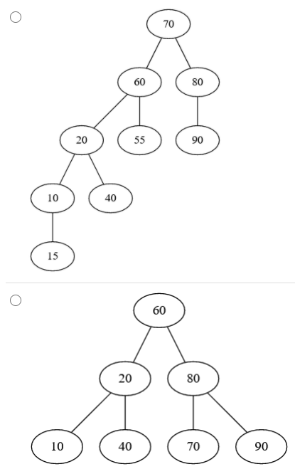 Solved How does the following tree look like after removing | Chegg.com
