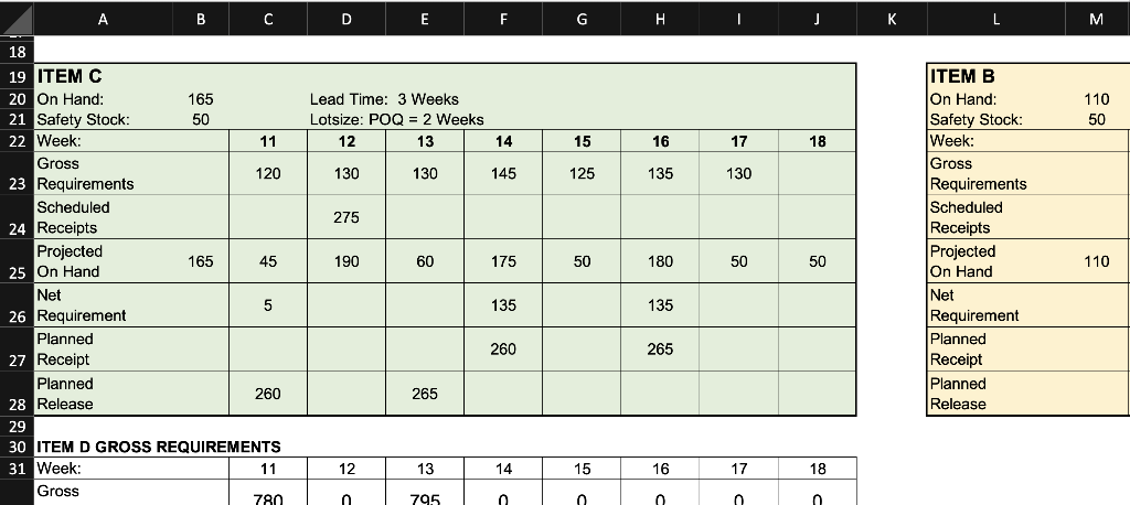 How To Select Complete Row In Excel Shortcut