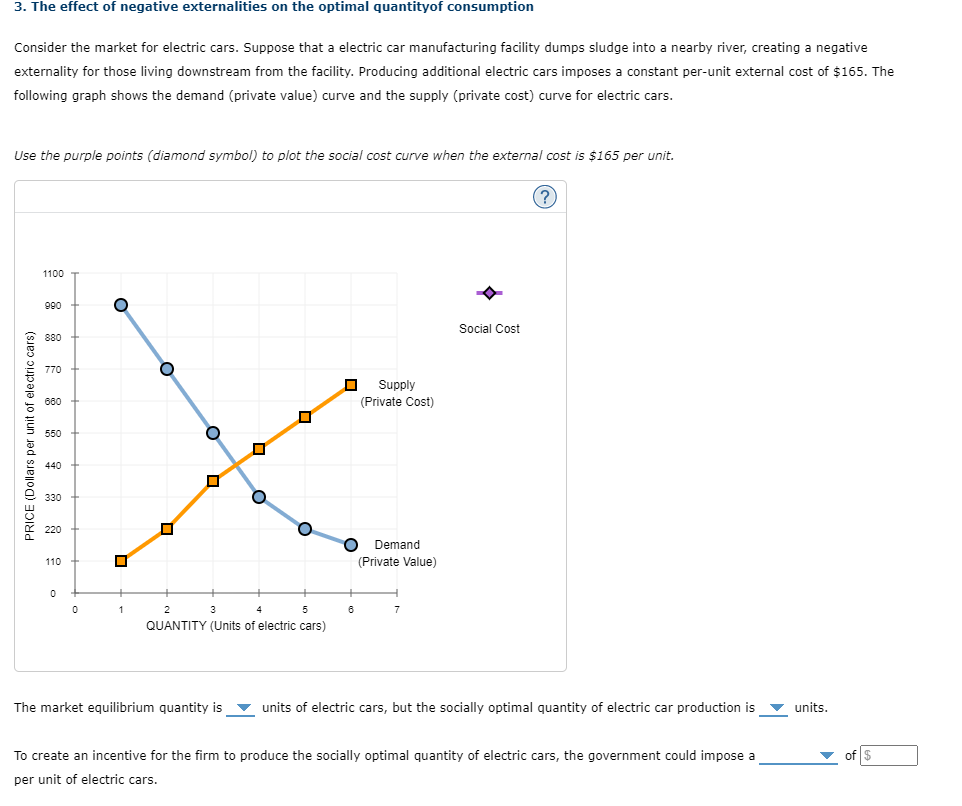 sustainability-free-full-text-antecedents-of-electric-vehicle