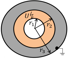 Solved In the multilayer concentric spherical electrode | Chegg.com