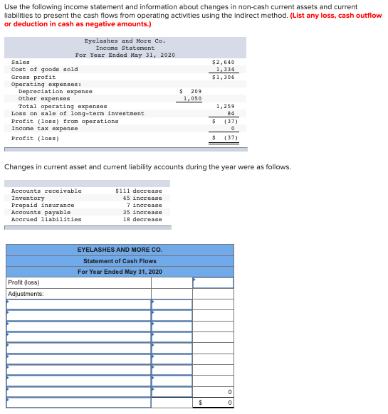 Solved Use the following income statement and information | Chegg.com