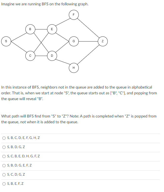 Solved Imagine we are running BFS on the following graph. B | Chegg.com
