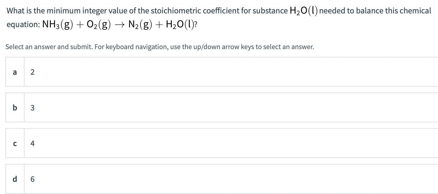 Minimum Integer Value