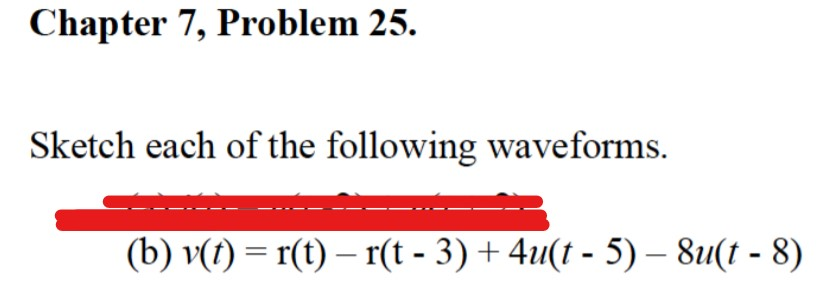 Solved Chapter 7, Problem 25. Sketch each of the following | Chegg.com