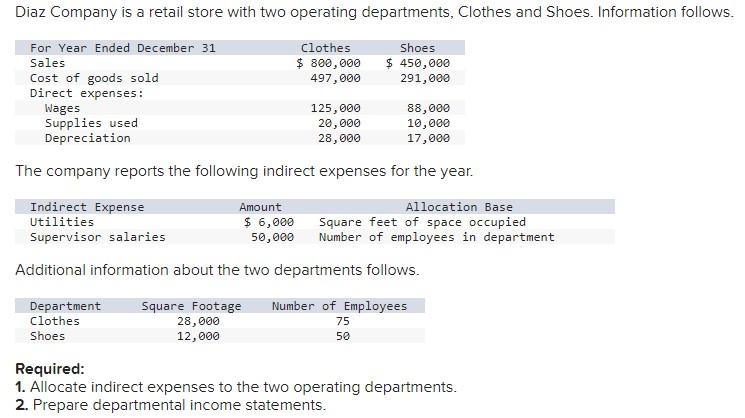 Solved The company reports the following indirect expenses | Chegg.com