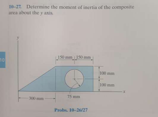 Solved 10-27. Determine the moment of inertia of the | Chegg.com