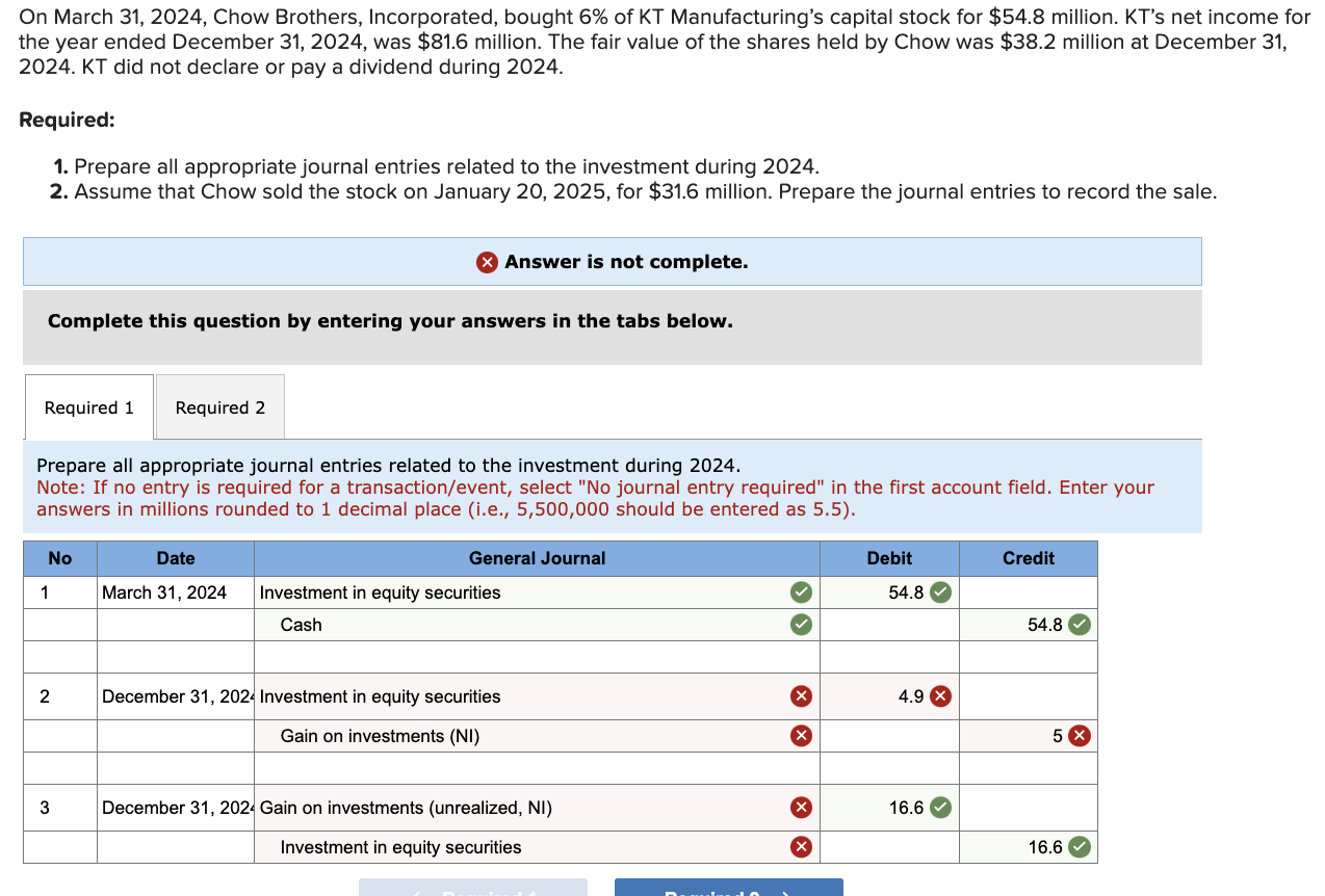 Solved On March 31, 2025, Chow Brothers, Incorporated,