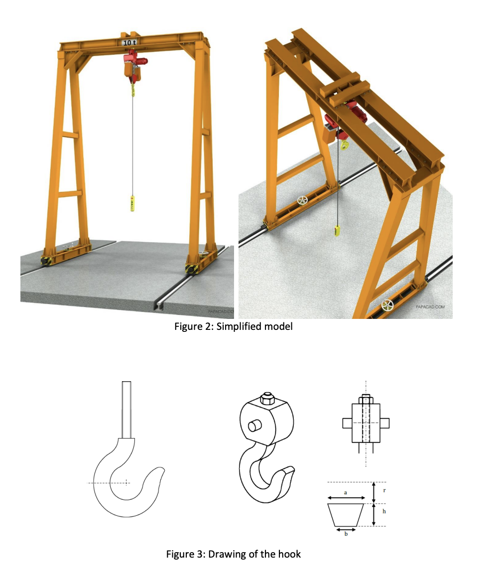 Solved In this project, a gantry crane with a hook is to be