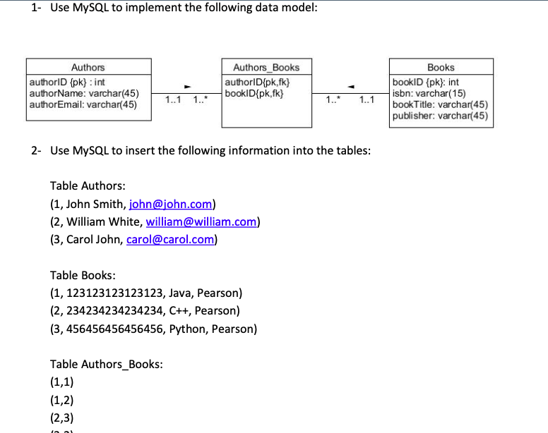 Solved 1- Use MySQL to implement the following data model: | Chegg.com