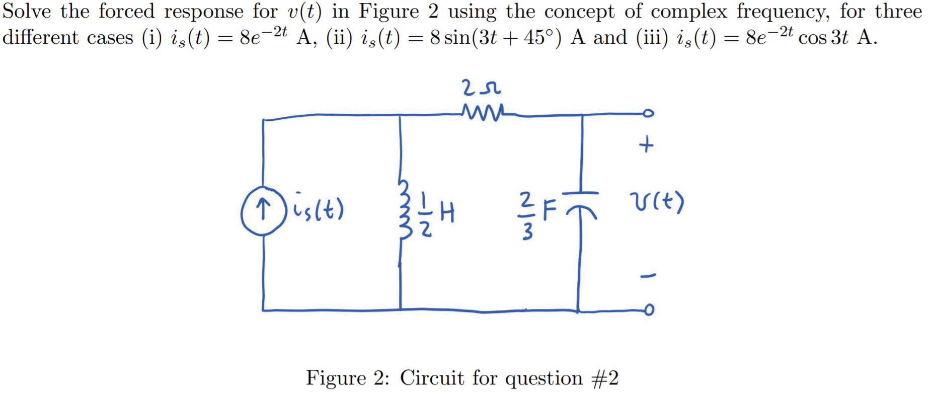 Solved Solve the forced response for v(t) in Figure 2 using | Chegg.com