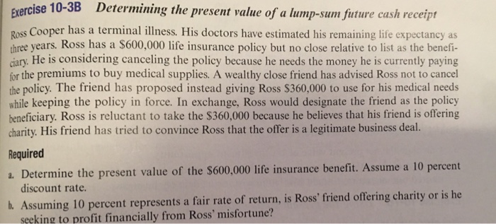 Solved determining the present value of a lump sum future chegg