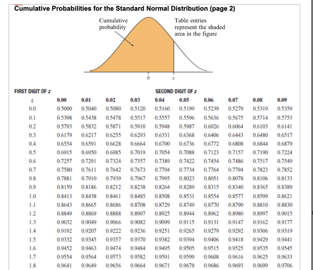 martin-s-blog-cumulative-total-nuances-in-power-bi