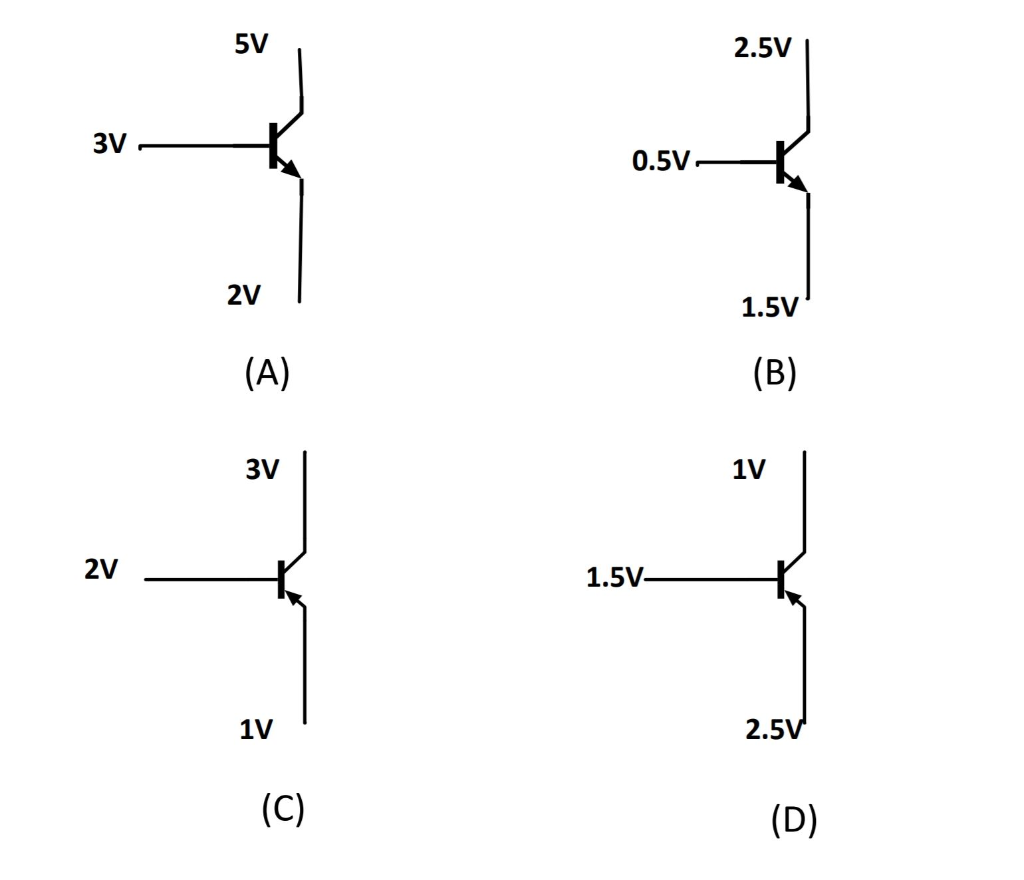 Solved a. 3. Given the BJT transistors in the circuits Circuit Diagram