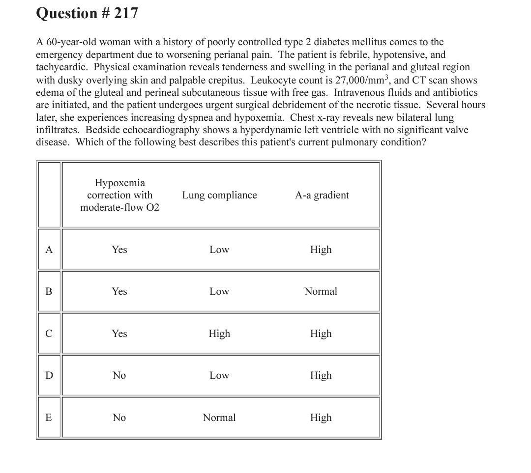 Solved Question # 217 A 60-year-old woman with a history of | Chegg.com