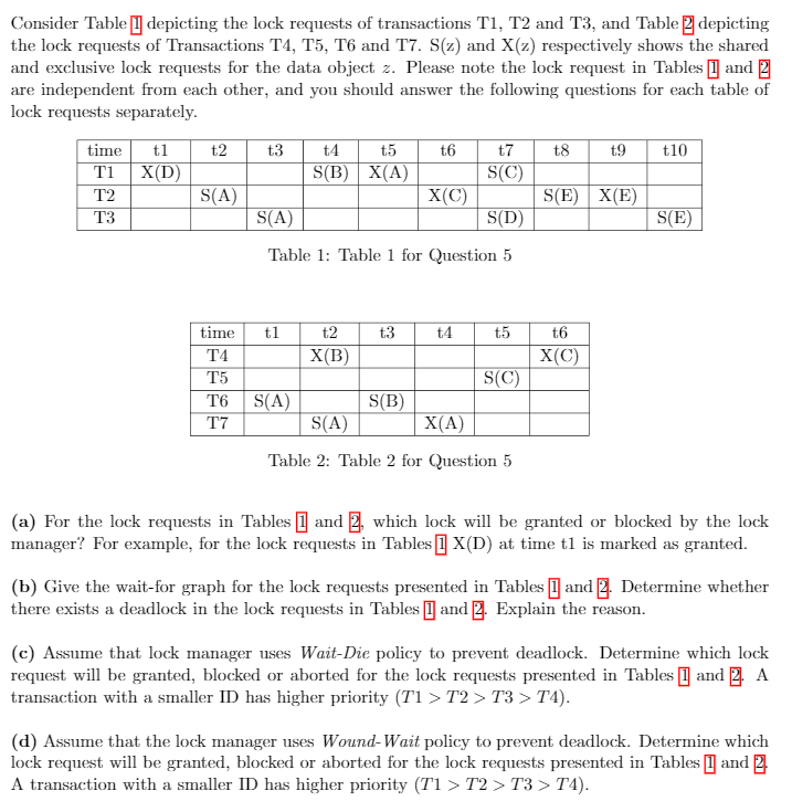 Consider Table depicting the lock requests of | Chegg.com