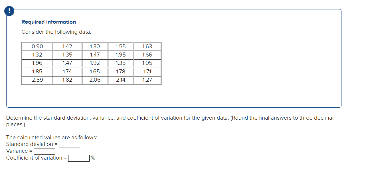 Solved Required information Consider the following data. | Chegg.com