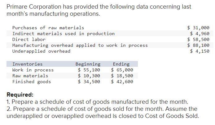 Solved Primare Corporation has provided the following data | Chegg.com