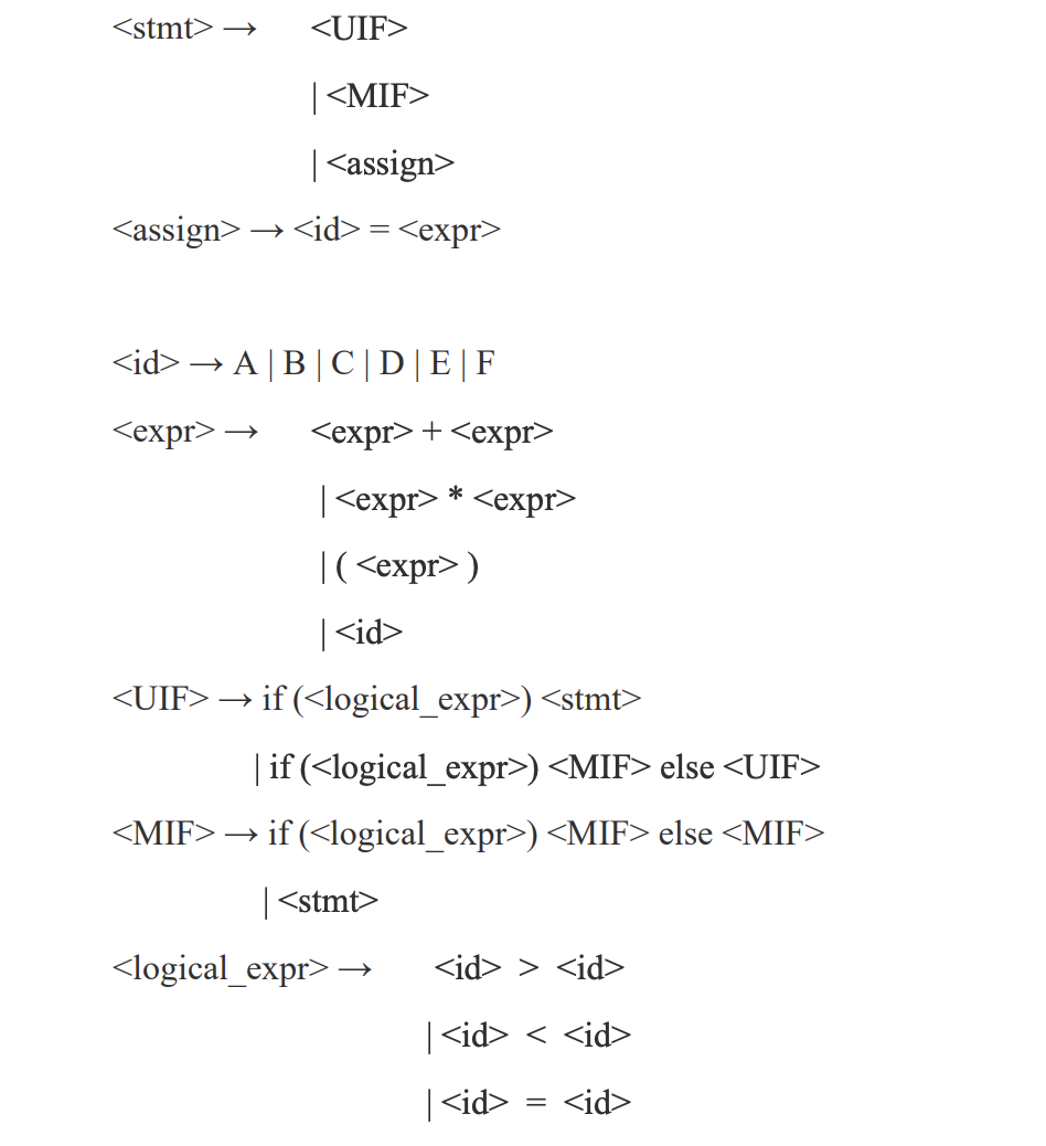 Solved Need help ASAP. This is program language paradigms. | Chegg.com
