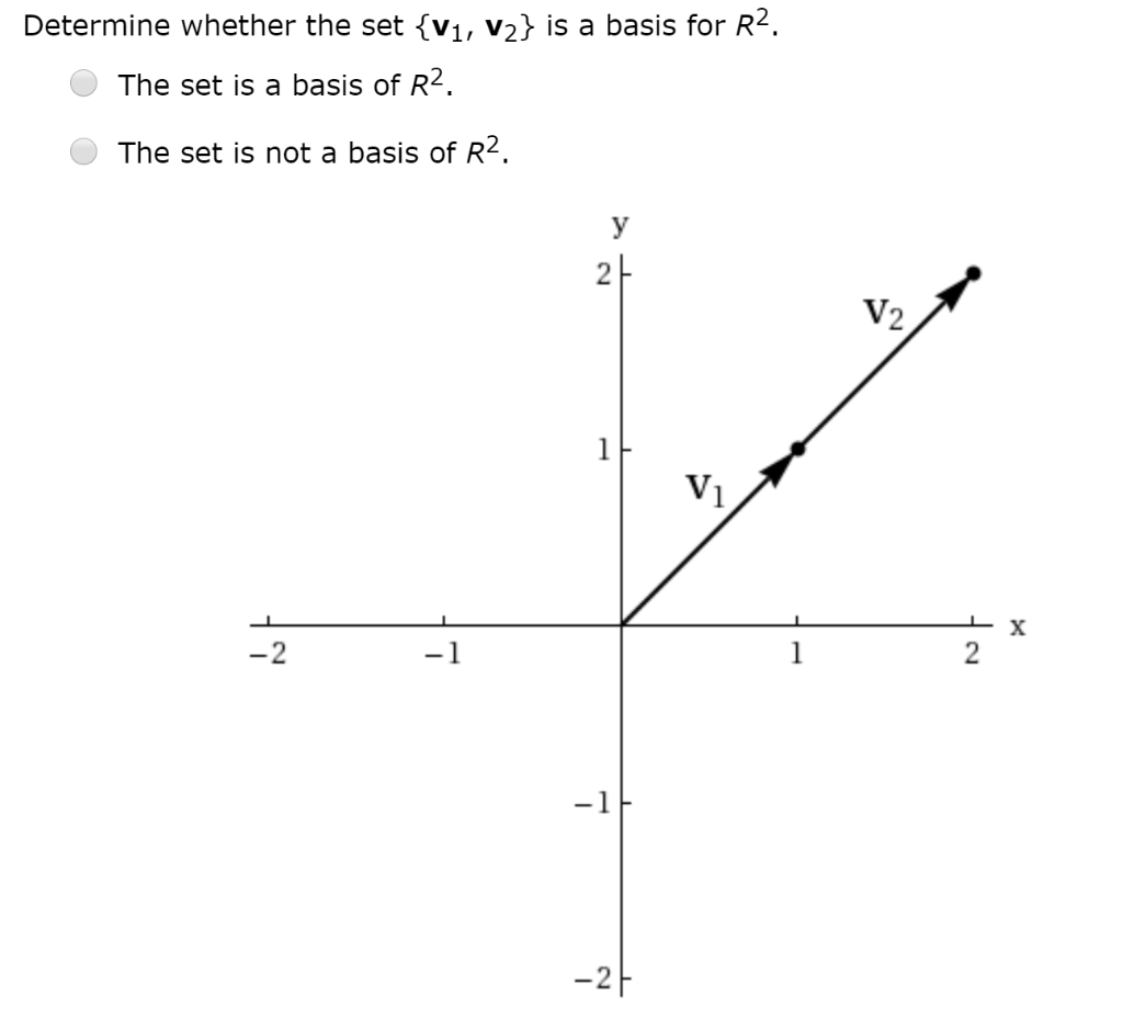 Solved Determine whether the set {V1, V2} is a basis for R2. | Chegg.com