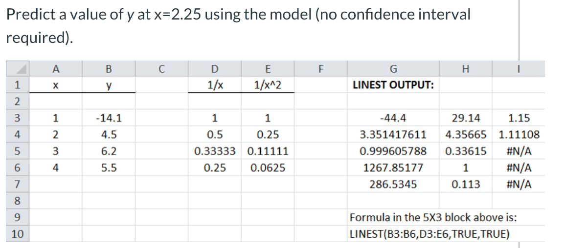 Solved Predict a value of y at x2.25 using the model (no