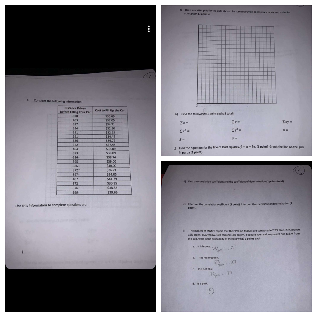 Solved a) Draw a scatter plot for the data above. Be sure to | Chegg.com