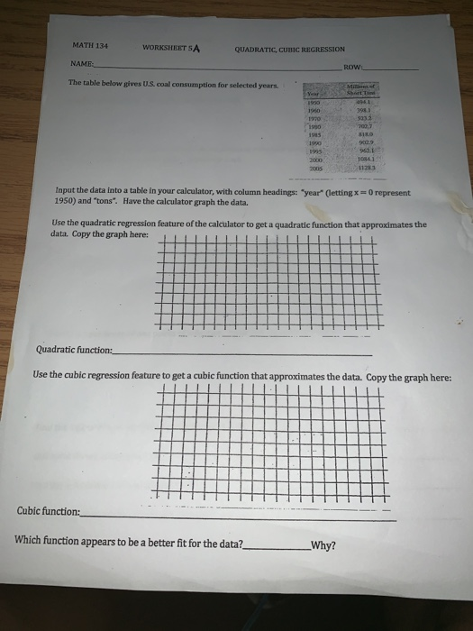 Solved: MATH 134 NAME: The Table Below Gives U.S. Coal Con... | Chegg.com