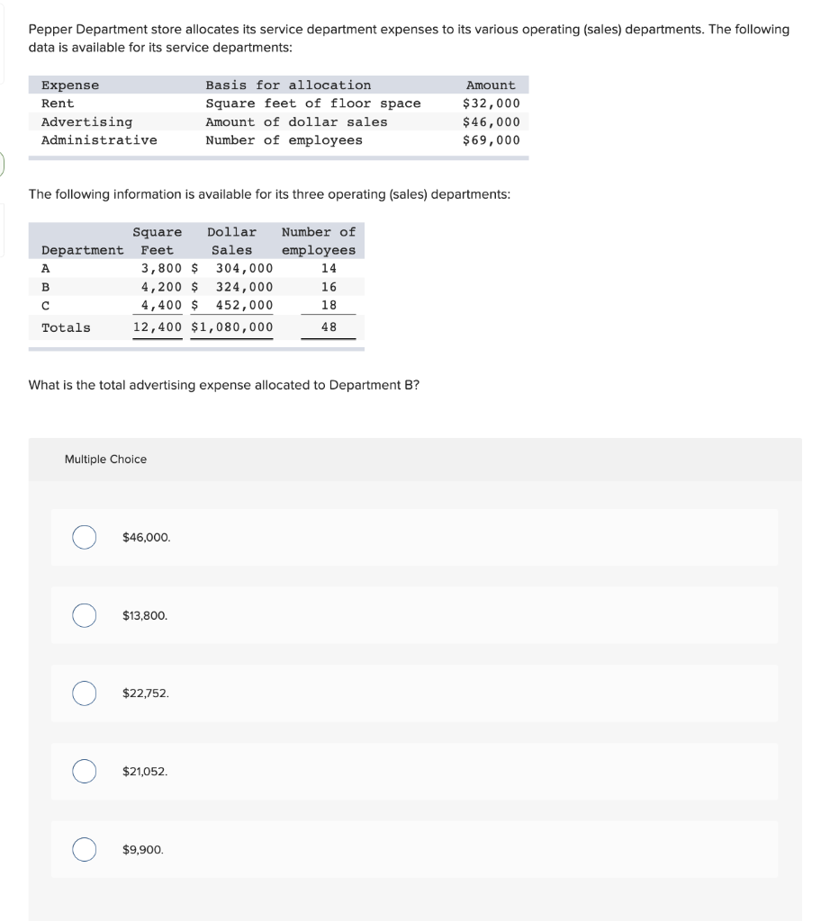 Solved Pepper Department Store Allocates Its Service | Chegg.com