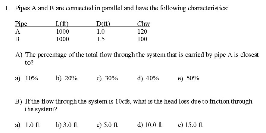 Solved 1. Pipes A And B Are Connected In Parallel And Have | Chegg.com