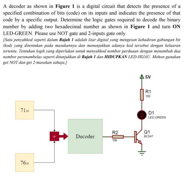 Solved A decoder as shown in Figure 1 is a digital circuit | Chegg.com