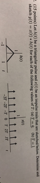 Solved Let h (t) be a triangular pulse and x (t) be an | Chegg.com