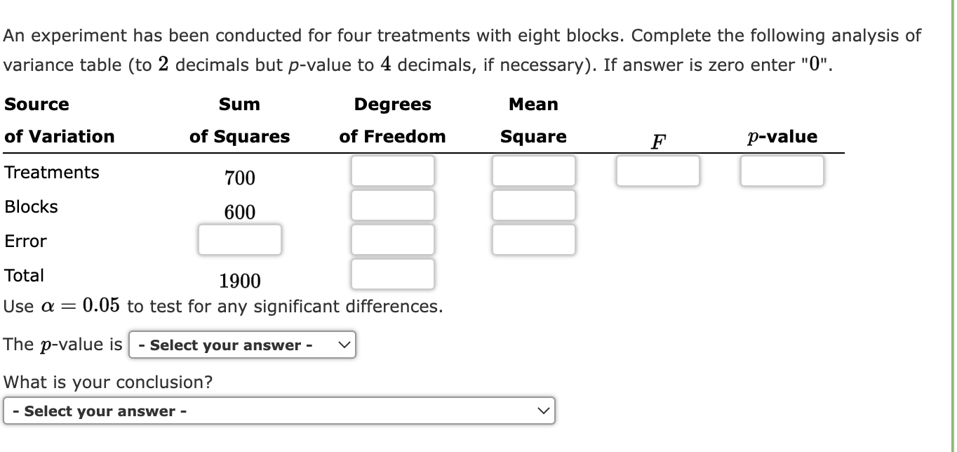 Solved An experiment has been conducted for four treatments | Chegg.com