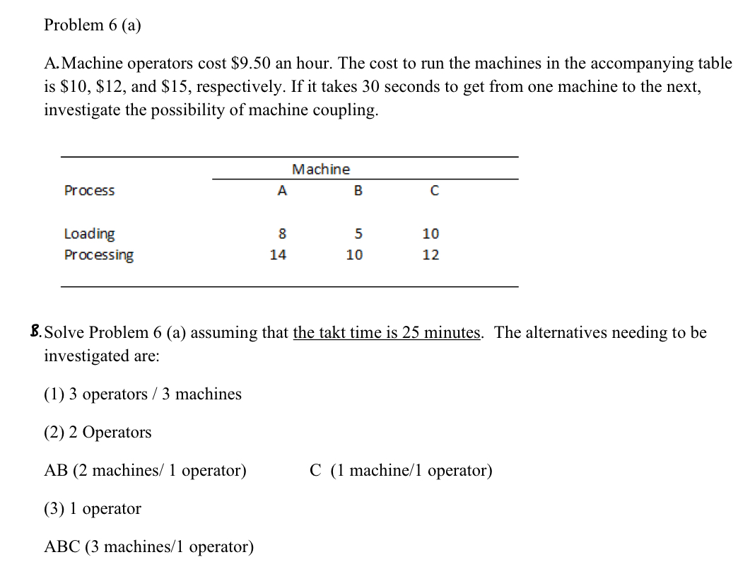 Machine Problem 9 Programming Problem 6 (a) A. Machine operators cost $9.50 an | Chegg.com