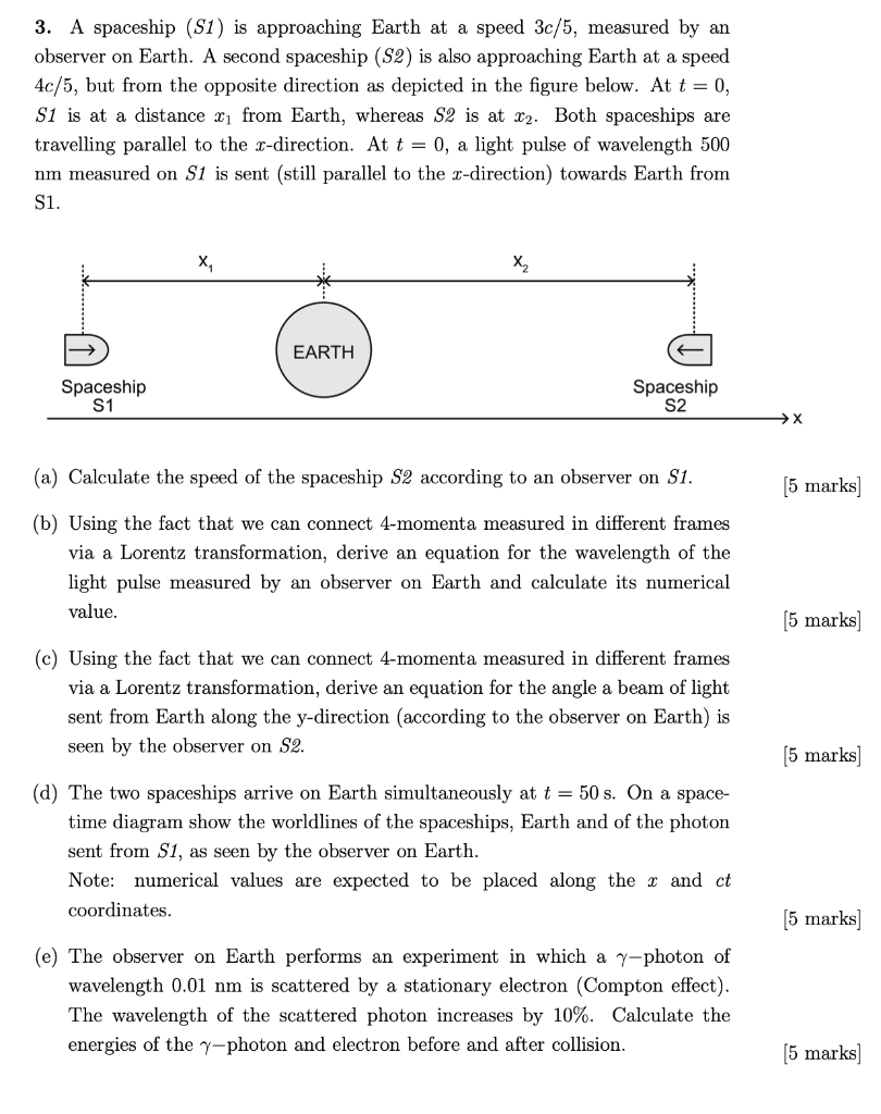 Solved 3. A spaceship (S1) is approaching Earth at a speed | Chegg.com