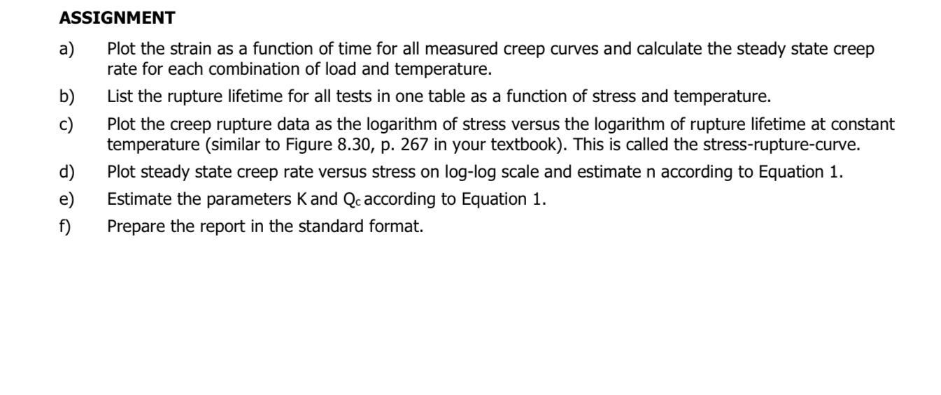 Solved a) Plot the strain as a function of time for all | Chegg.com