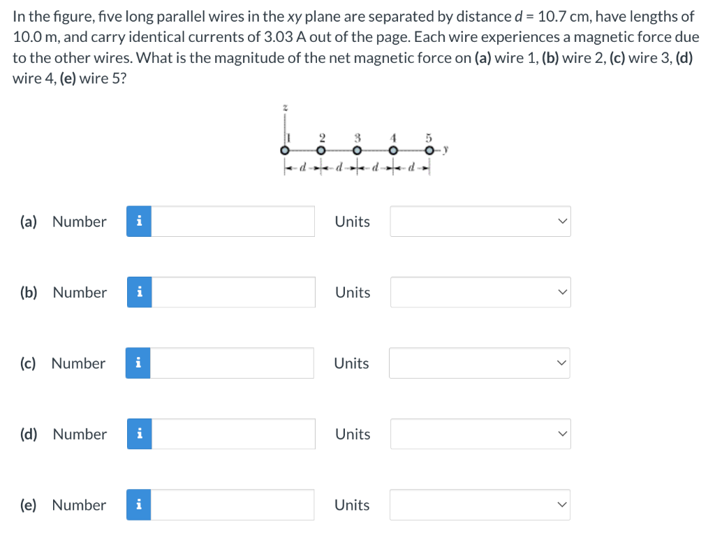 Solved In the figure, five long parallel wires in the xy