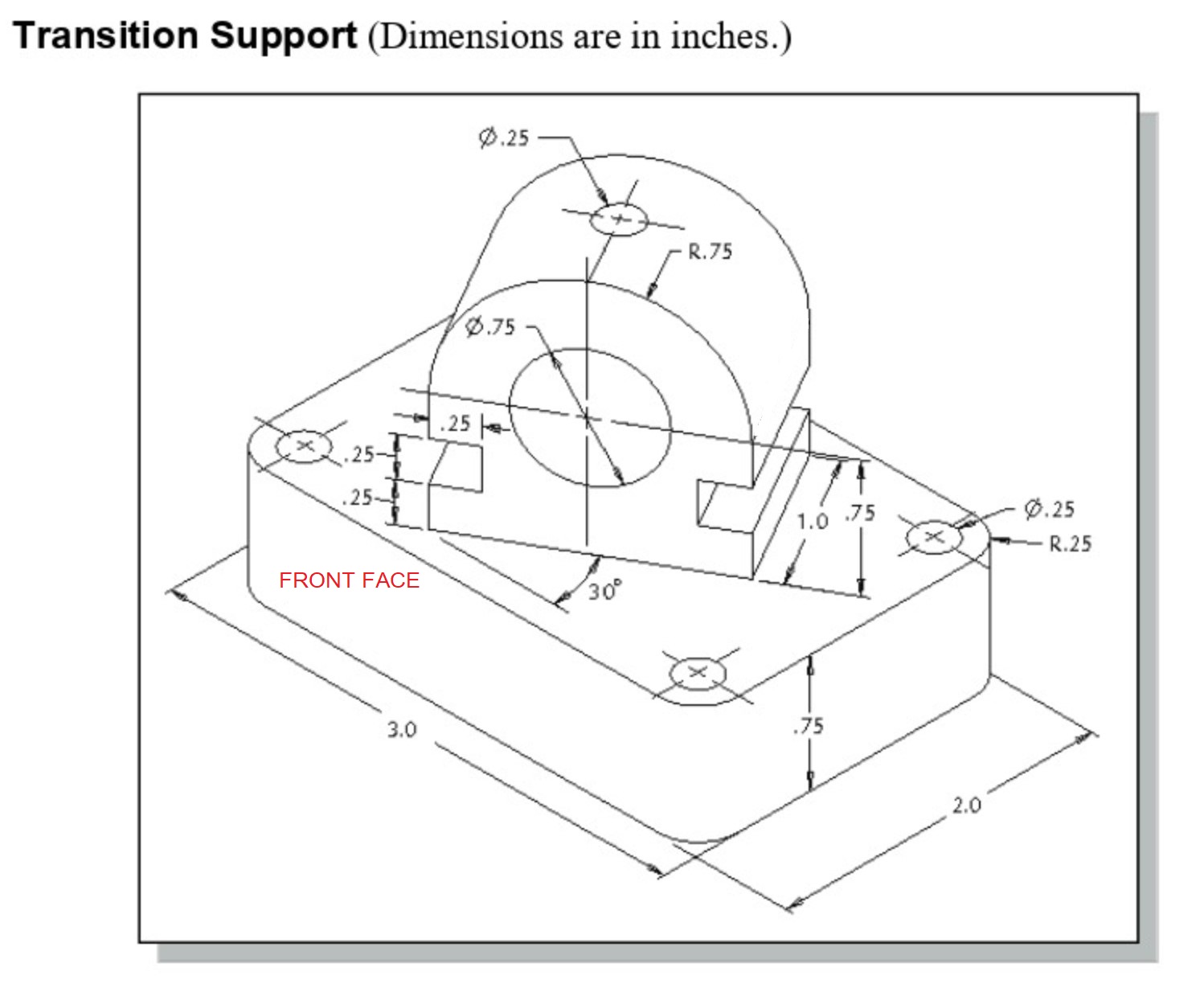Solved Attach image of the views below not discription of | Chegg.com