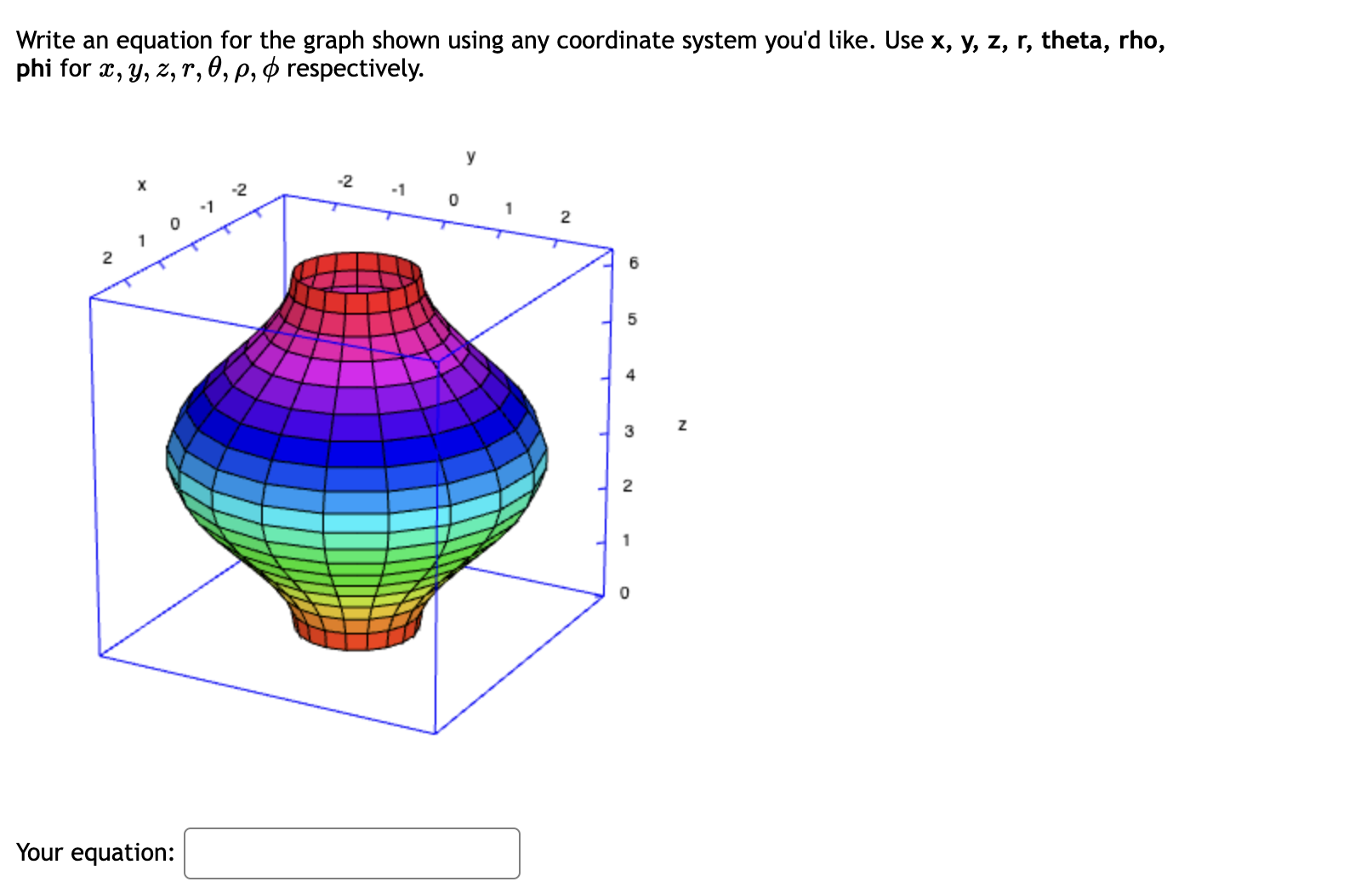 Solved Write an equation for the graph shown using any | Chegg.com